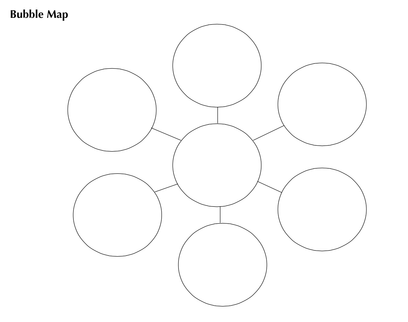 image result for graphic organizer map