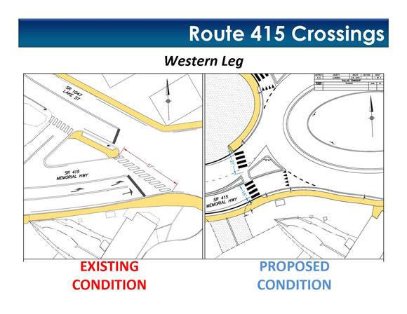http://www.dot.state.pa.us/penndot/districts/district4.nsf/ped-crossing-415-west2.jpg?openimageresource