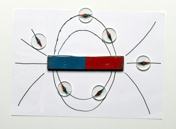 bar magnet lines and compass b.jpg