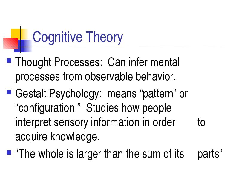 observable behavior psychology definition