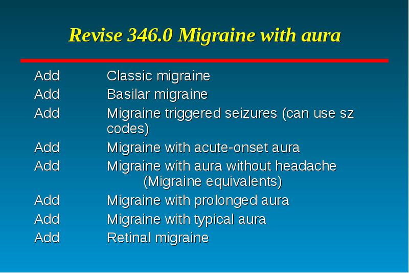 refractory migraine with aura icd 10