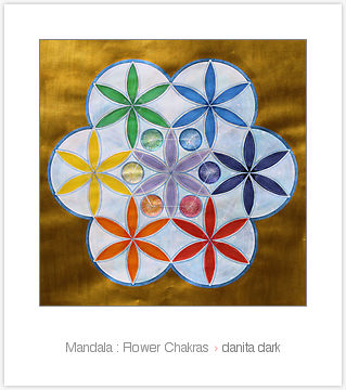 http://images-0.redbubble.net/img/art/border:whitewithdetail/product:laminated-print/size:small/view:preview/3313923-6-mandala-flower-chakras.jpg