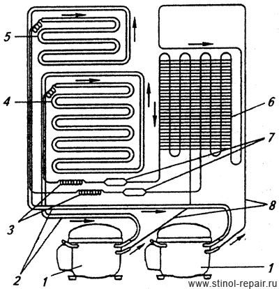 стинол-102 схема холодильного агрегата.