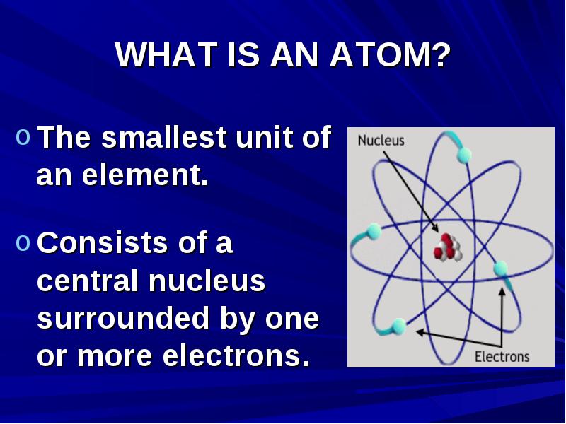 Subatomic