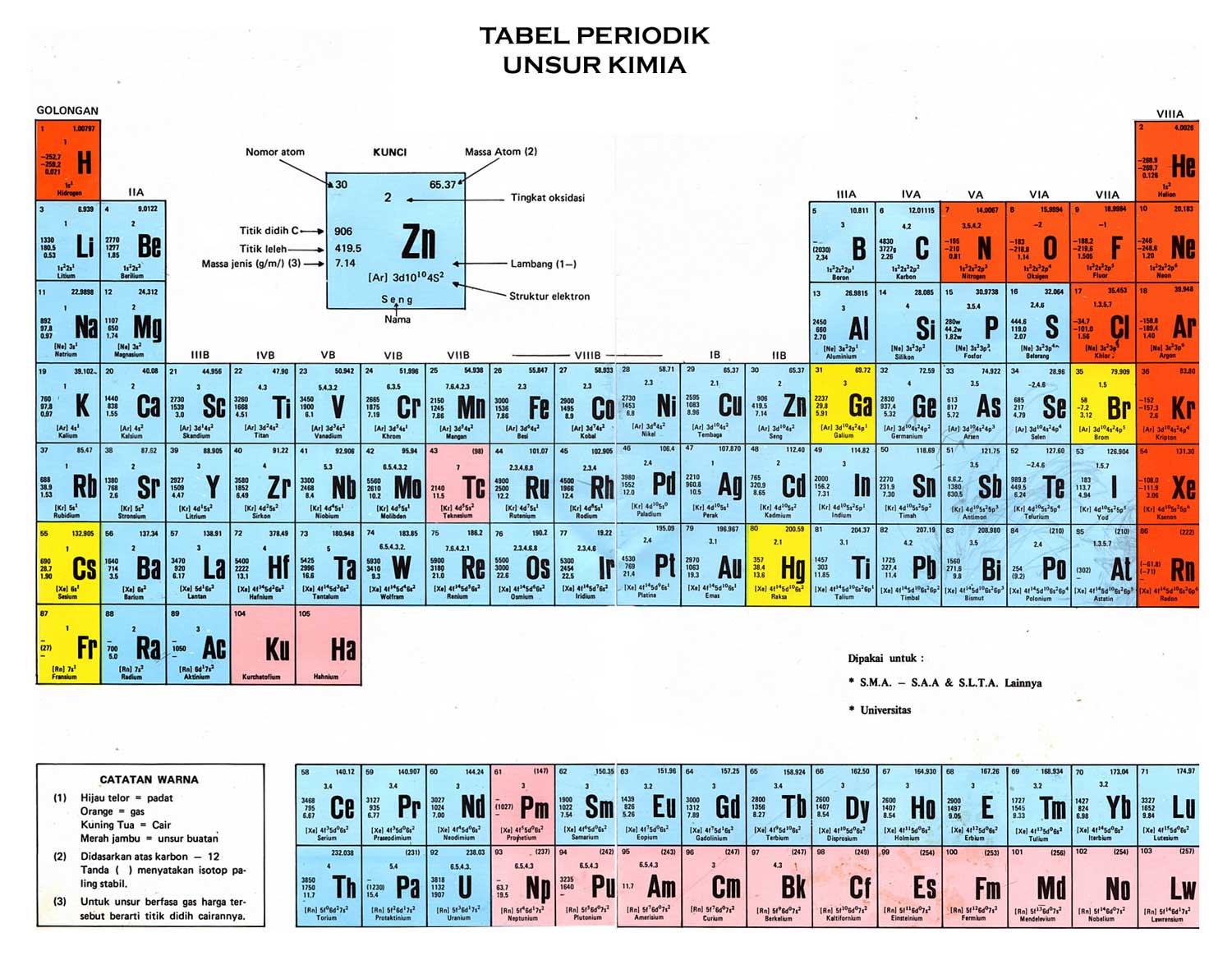 tabel-kimia.jpg