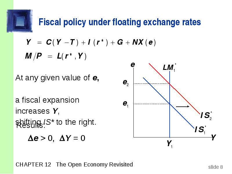 The Mundell Fleming Model Is Lm For The Small Open Economy Causes And Effects Of Interest Rate Differentials