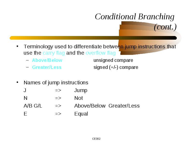 Unconditional Jump Conditional Branching